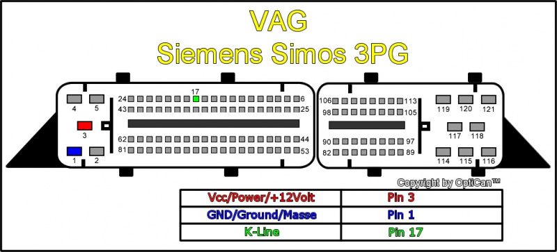 Siemens Simos 3PG (Skoda) pinout diagram 2